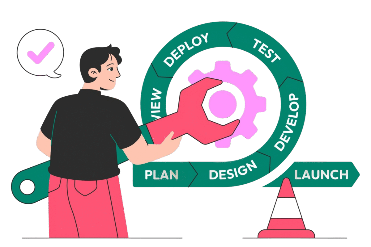 product iteration illustration